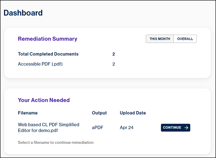 Screenshot of the Dashboard in CL Online as previously described. 