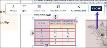 The Close button in the table toolbar displayed and shown.