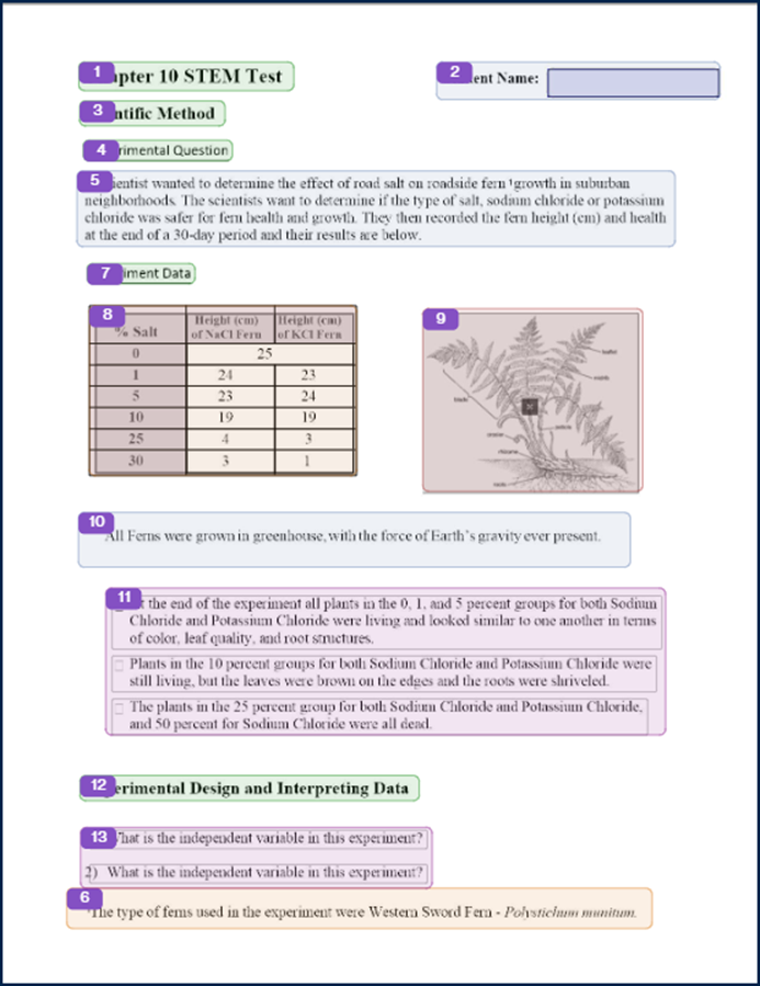 The numbering of the re-ordered content containers, with the footnote moved to directly after the paragraph in which it is referenced.  