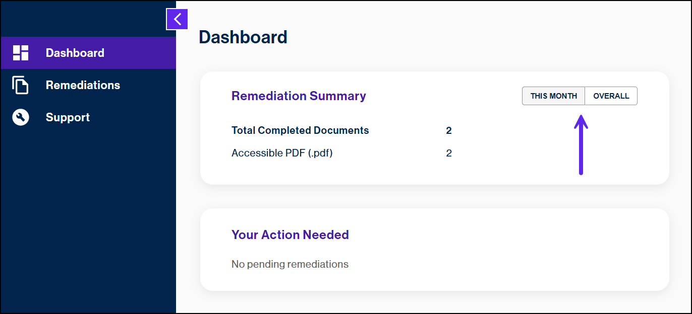 Screenshot of the Dashboard in CL PDF as previously described. 