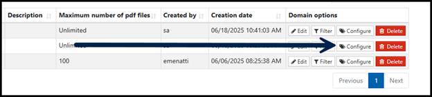 The Configure button is highlighted in the Domains table. 
