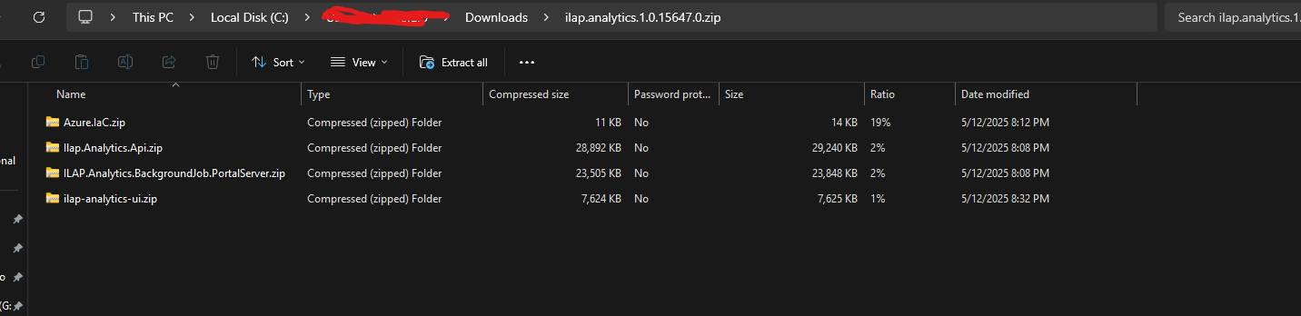 Unzipped downloaded artifacts
