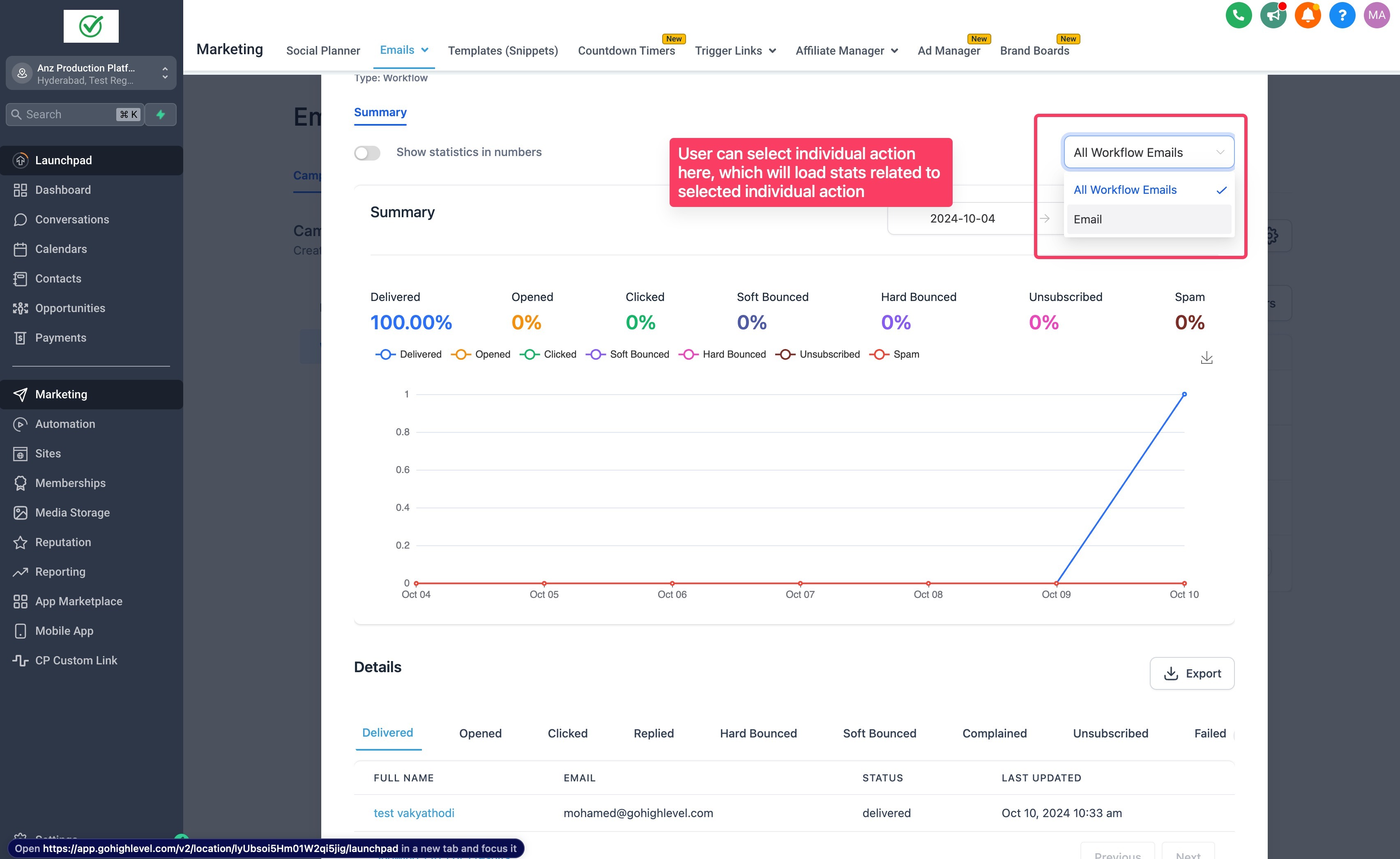 workflow-stats