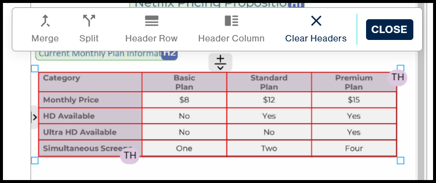 Table accurately showing five rows, rather than the previously identified six.