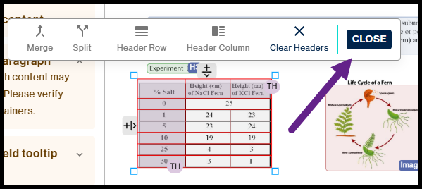 The Close button in the table toolbar displayed and shown.