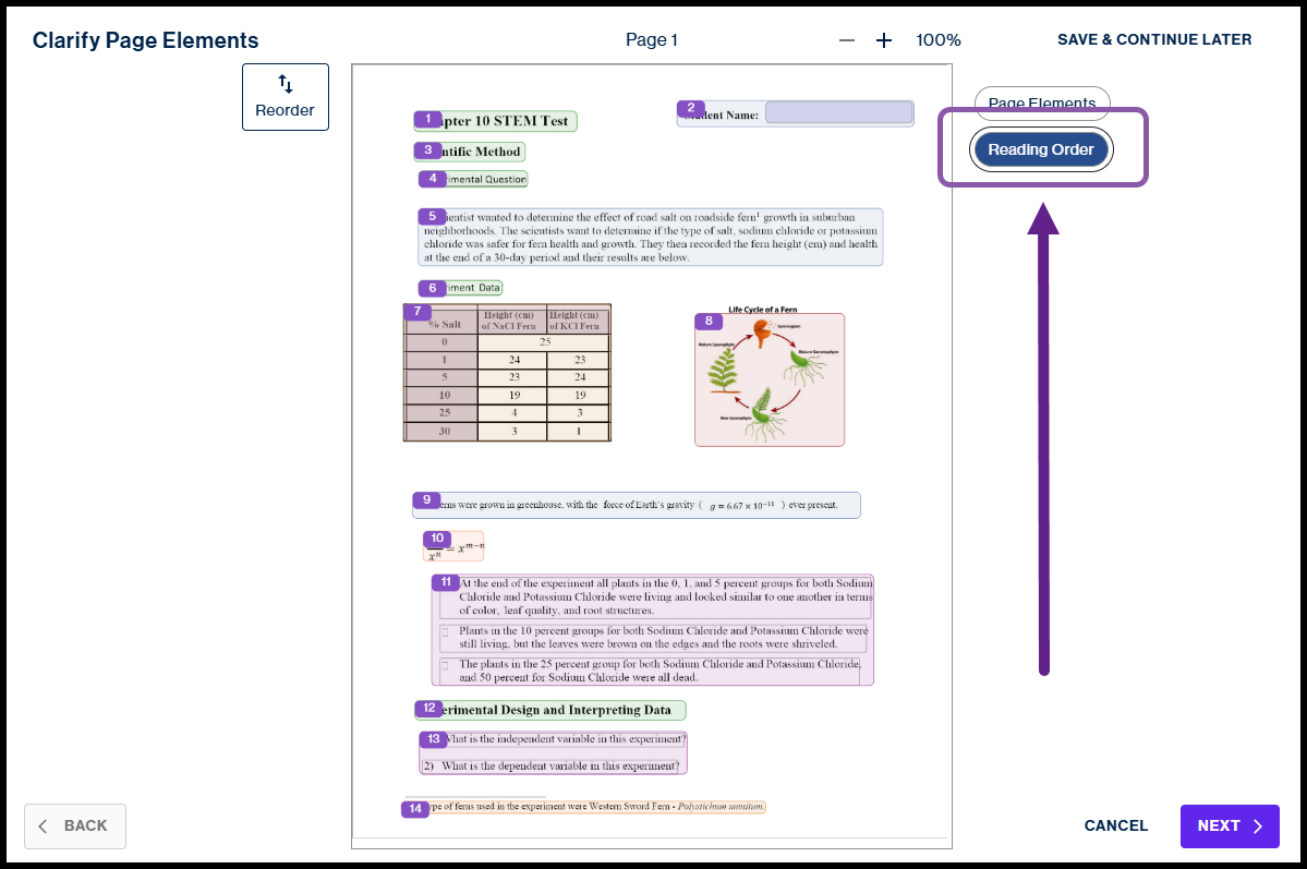 The "Reading Order" view is active, displaying the document with numbered purple tags (1 through 14) on each element to indicate the sequence in which a screen reader will process the content. A purple arrow and box highlight the Reading Order button in the right-hand sidebar.