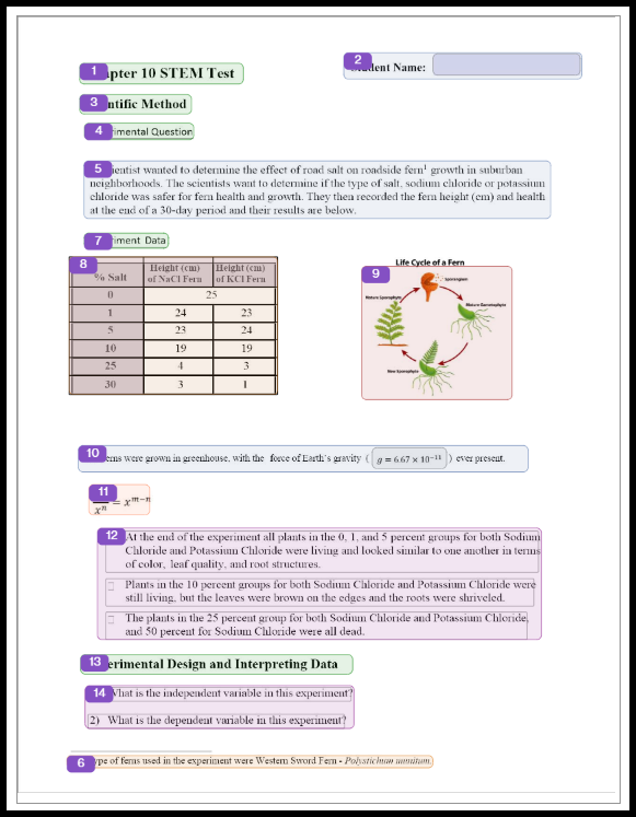 The numbering of the re-ordered content containers, with the footnote moved to directly after the paragraph in which it is referenced.  