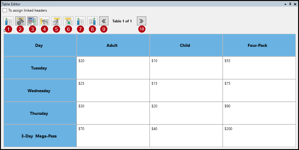 Table Editor screenshot showing the buttons numbered 1-10, from left to right.