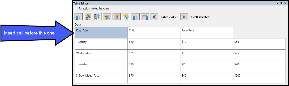 The table editor is open and a cell is missing from the top row. A new cell needs to be added to the beginning of the row.