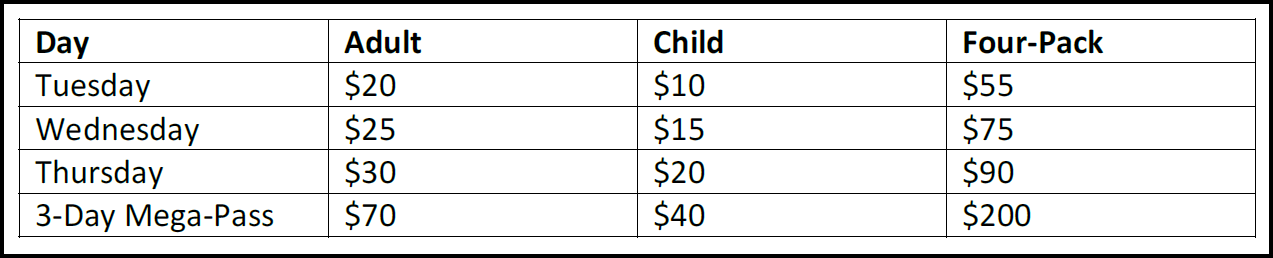 Screenshot of a four column by 5 row table, showcasing the cost of different ticket types across the top row, and the days of the week or bundle along the first column. 