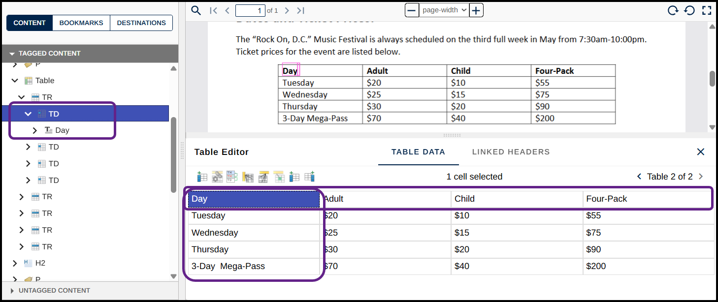 The table editor view of the table. Cells are not marked as header cells and Table Data tags are shown in the Tags tree.