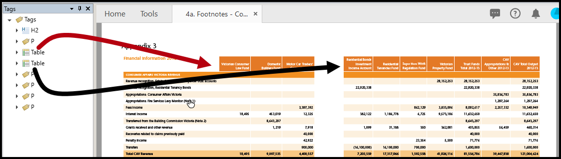 Screenshot of a table that is two pages wide.  There are two Table tags in the Tags tree. 