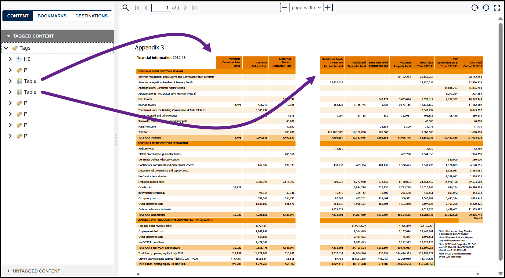 Screenshot of a table that is two pages wide.  There are two Table tags in the Tags tree. 