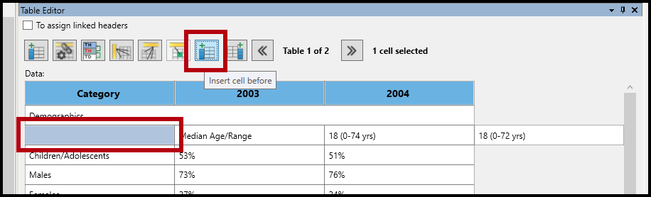 The Insert Cell Before button is highlighted at the top of the Table Editor and a new cell has been inserted in front of Median Age/ Range.