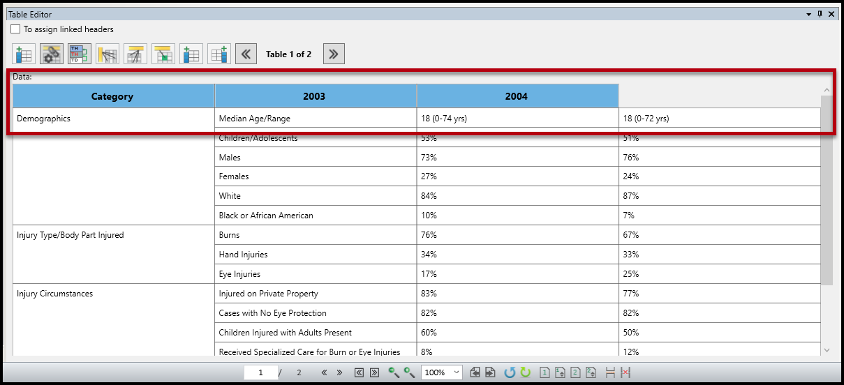 Screenshot of the top of the Table Editor showing that, after adding additional cells to the left side of the table, the Column Header cells don't line up with the data that they relate to. 