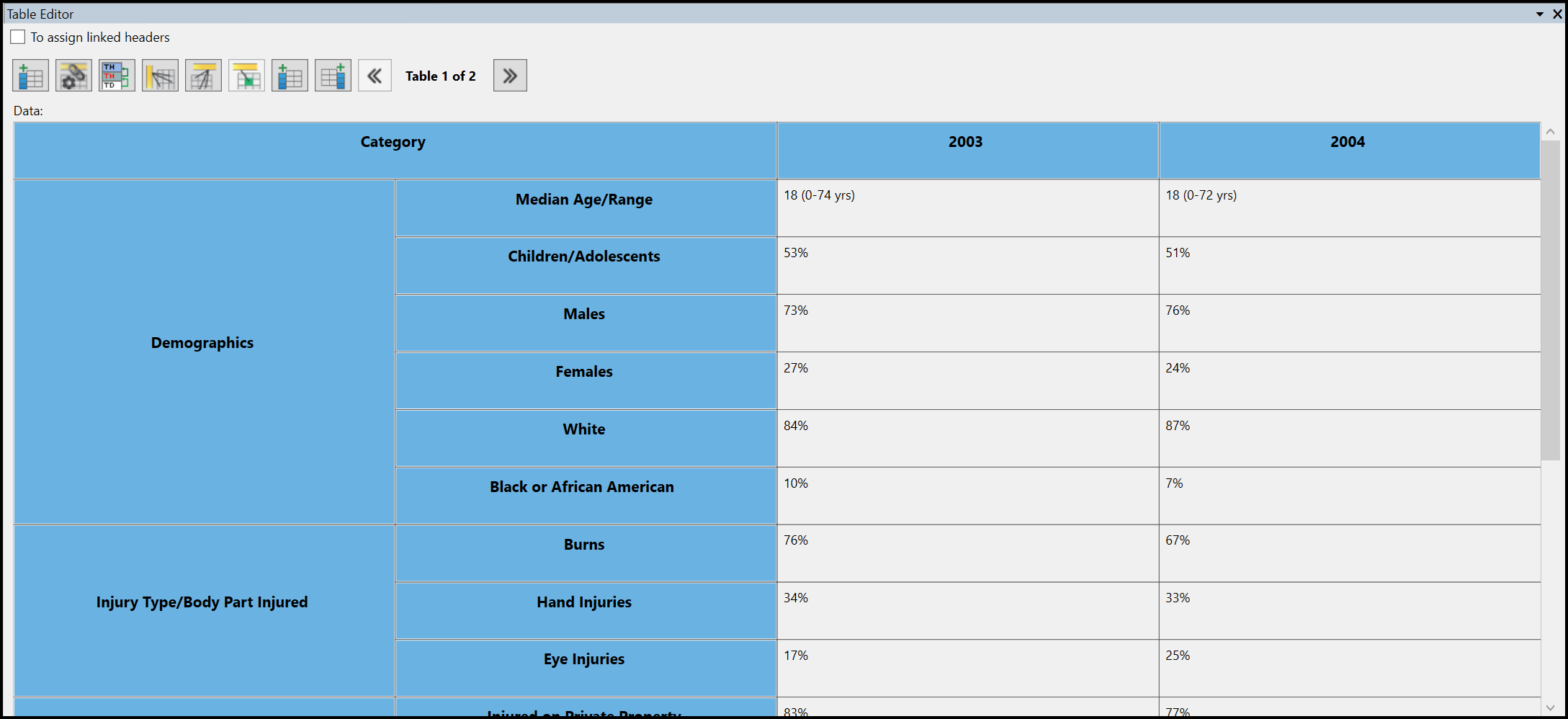 Redrawn table in the Table Editor.