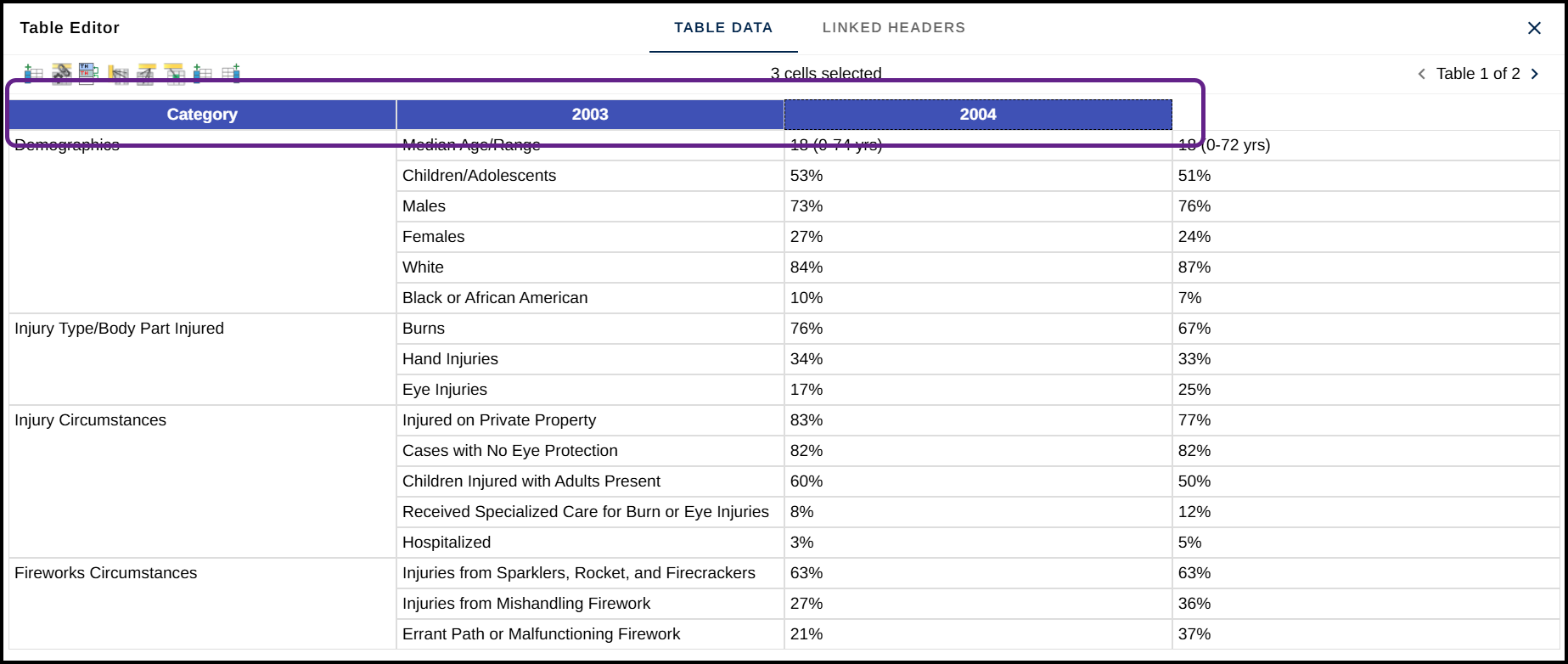 Screenshot of the top of the Table Editor showing that, after adding additional cells to the left side of the table, the Column Header cells don't line up with the data that they relate to. 