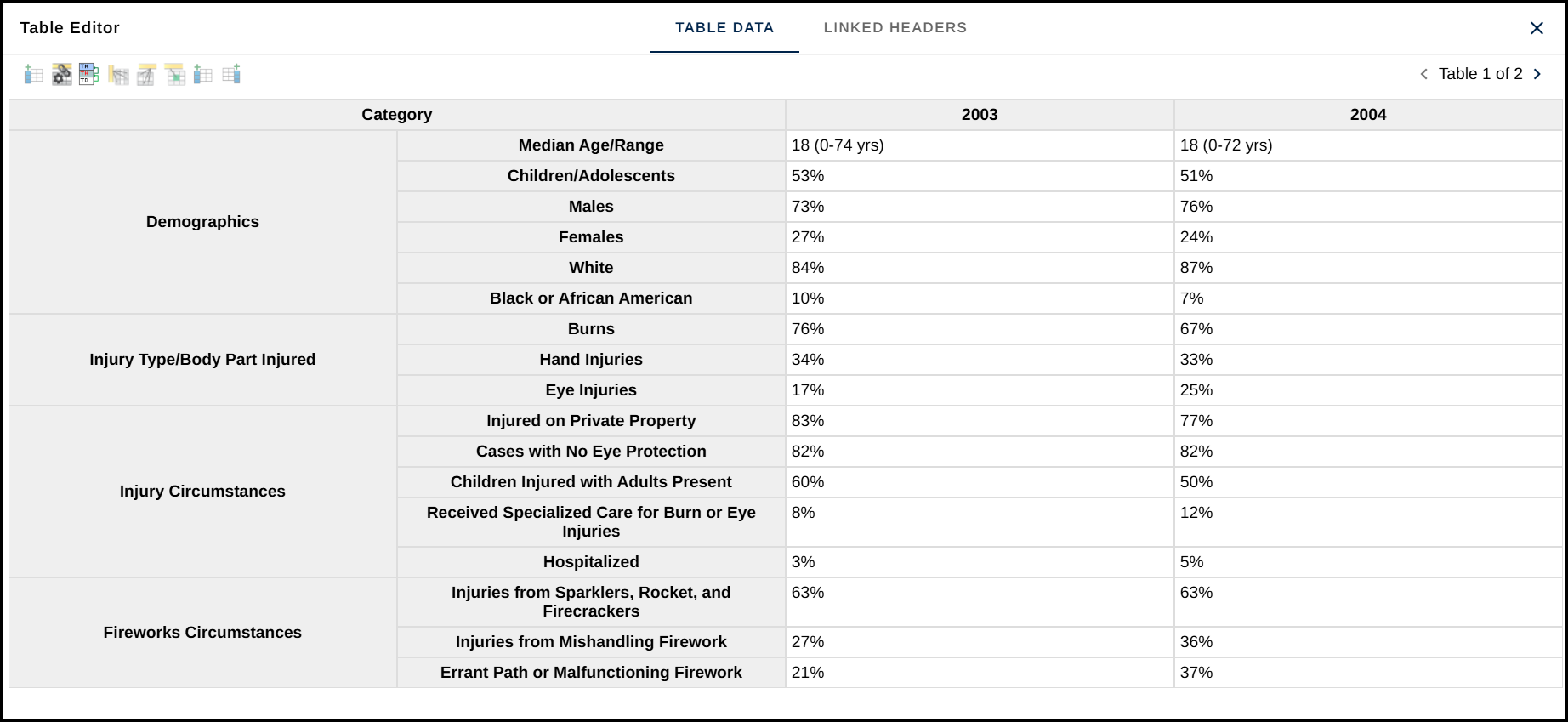 Redrawn table in the Table Editor.