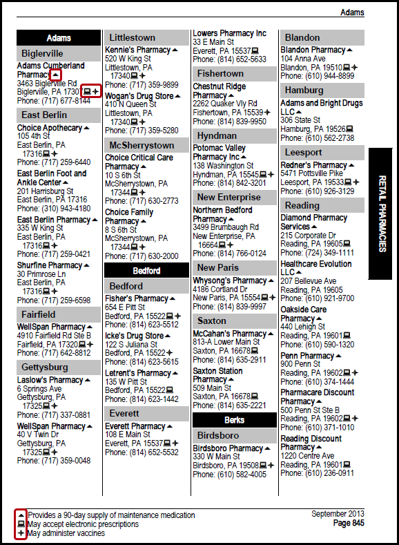 pharmacy directory showing symbols throughout the page corresponding to a key at the bottom of the page