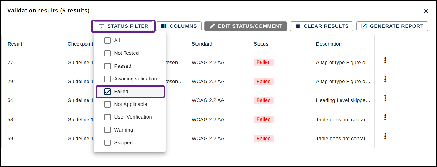 The Results panel is open and the "Filter by" menu is expanded.  The Failed checkbox is checked.