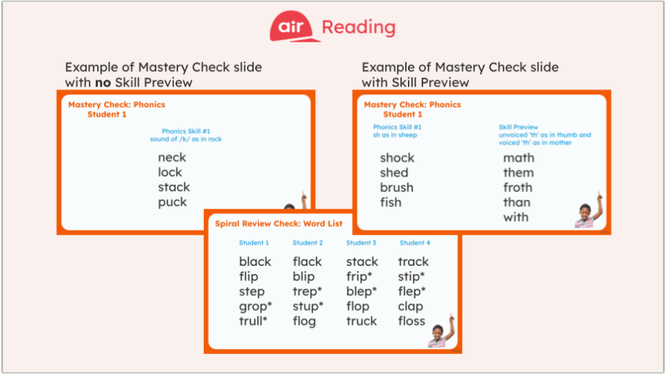 Examples of mastery check slides