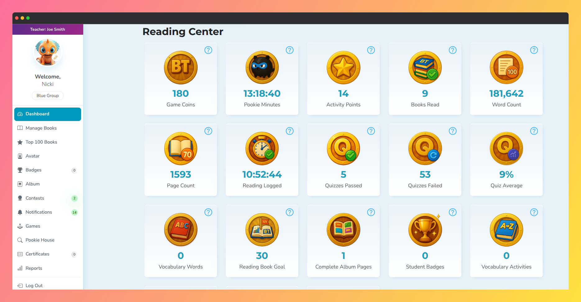Screenshot of the Book Taco Reading Center displaying student reading statistics, quiz performance, word counts, reading time, badges, activity points, and literacy progress metrics.