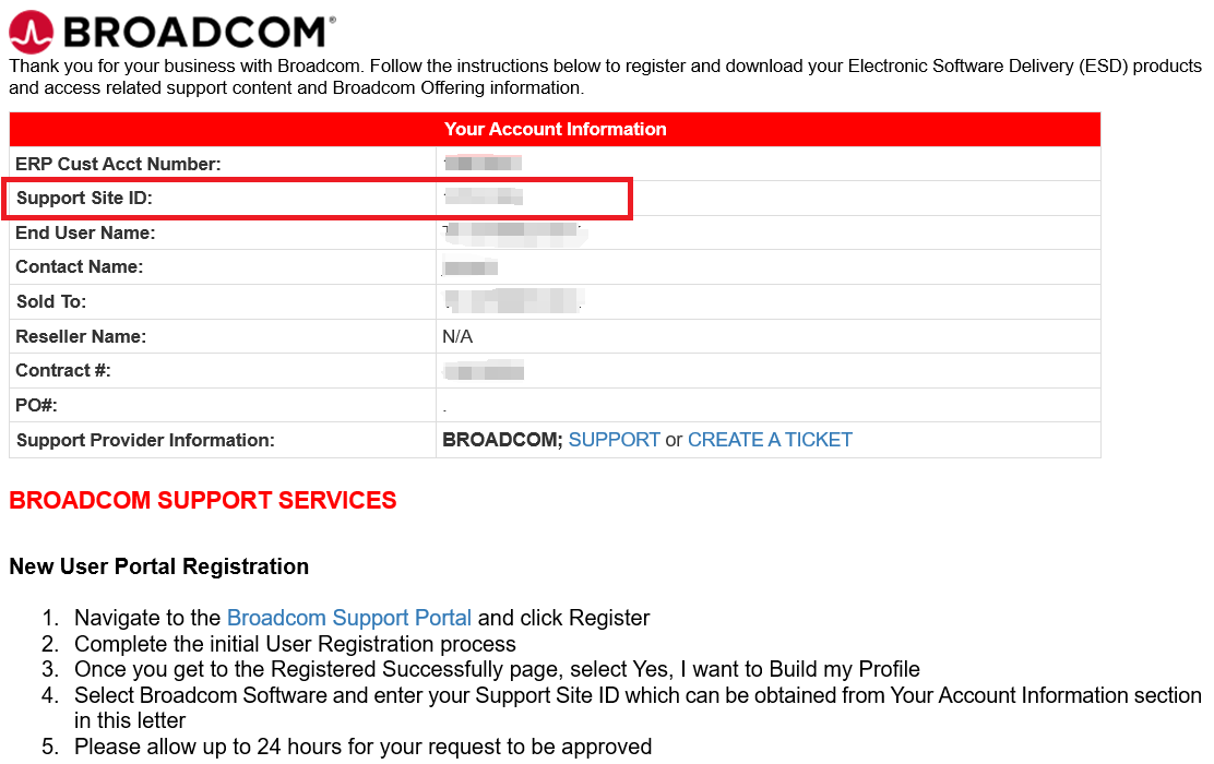 TD SYNNEX Symantec & Carbon Black. Support Center