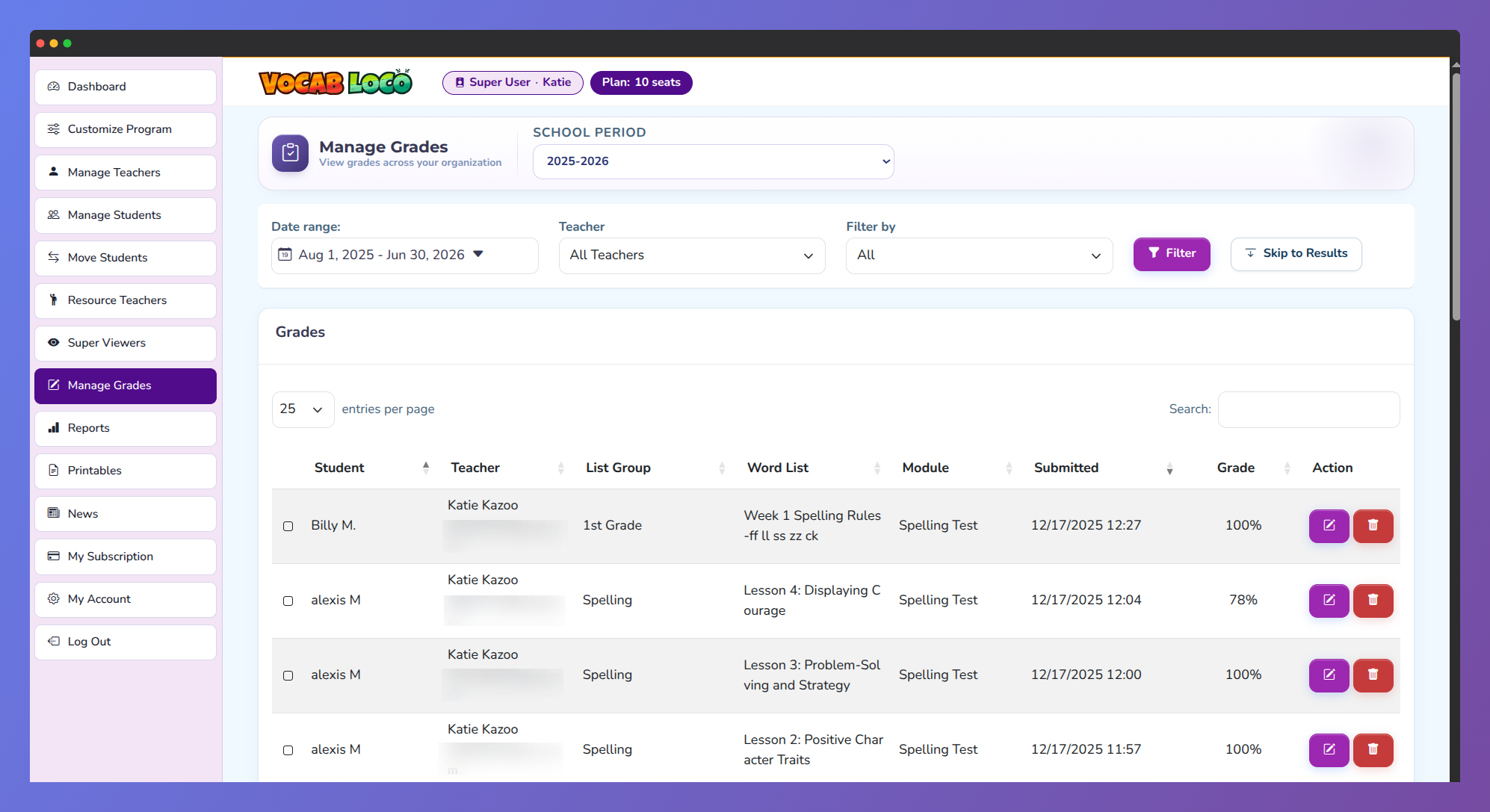 Screenshot of the Manage Grades page showing student assessment results across the organization.