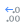 toolbar_icon_increase_decimal.png