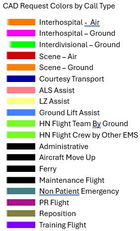 A list of different colored lines

AI-generated content may be incorrect.