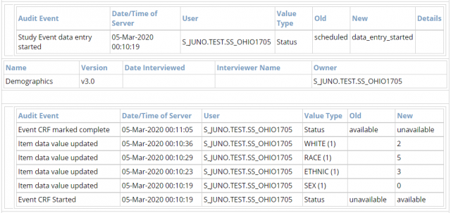 Participant Audit Log