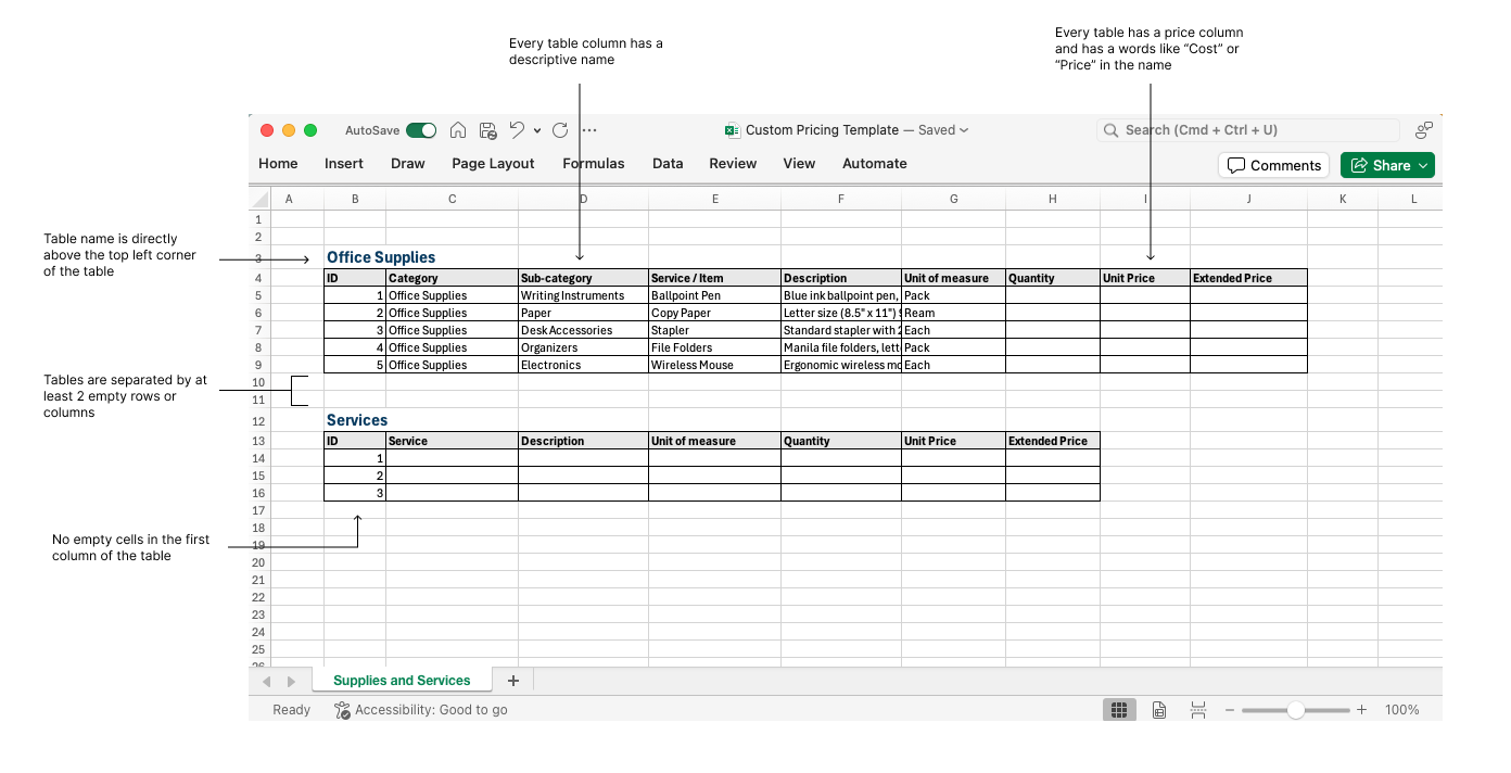 A screenshot of a spreadsheet AI-generated content may be incorrect.