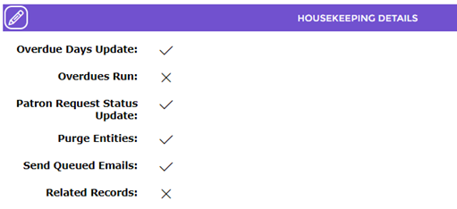 A screenshot of a survey

Description automatically generated