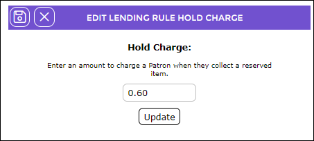 A screenshot of a credit lending rule

Description automatically generated