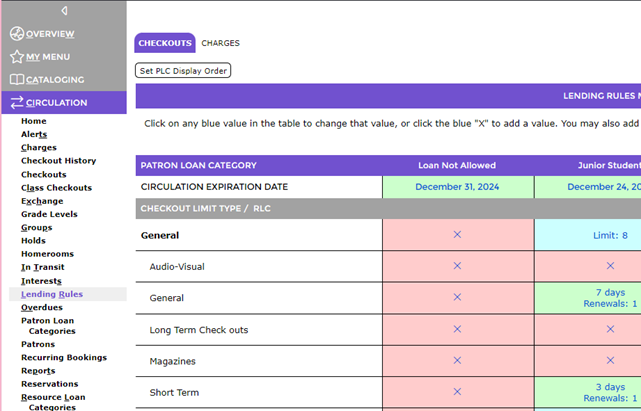 A screenshot of a checkout

Description automatically generated