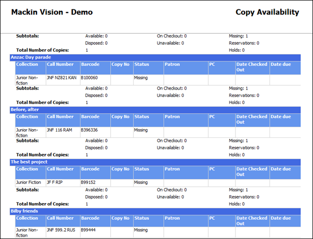 A blue and white table with numbers and text

Description automatically generated