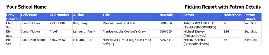 A screenshot of a computer

Description automatically generated