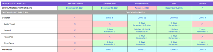 A screenshot of a computer

Description automatically generated