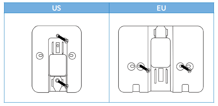 NanoDetect Hardware - Securing the Device NanoDetect Hardware - Securing the Device