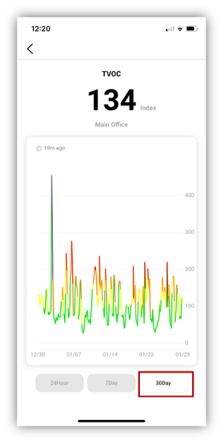 NanoView - Color Trends 3 NanoView - Color Trends 3