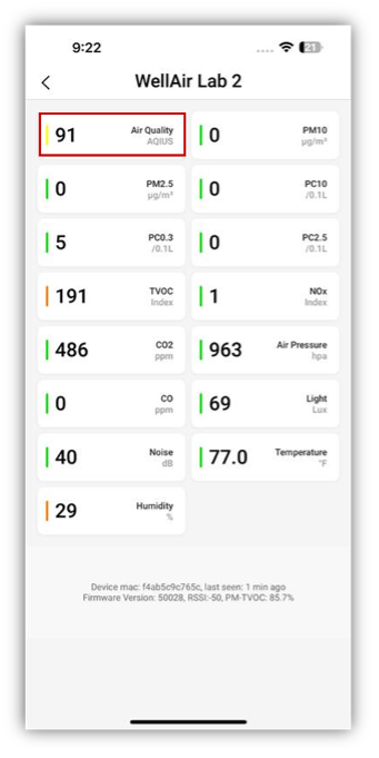 NanoView - All Readings Tiles NanoView - All Readings Tiles