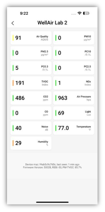 NanoView - All Readings NanoView - All Readings