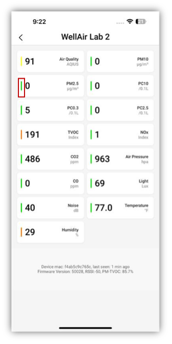 NanoView - All Readings Tiles - Color NanoView - All Readings Tiles - Color