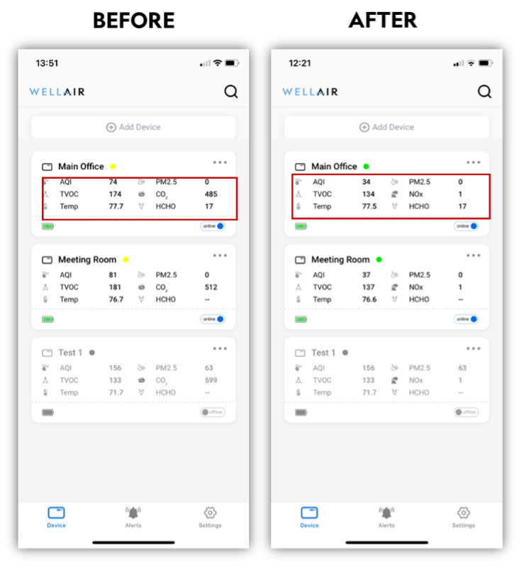 NanoView Data Display Options Before/After NanoView Data Display Options Before/After