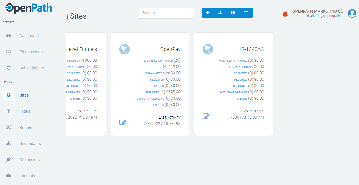 Sites.png