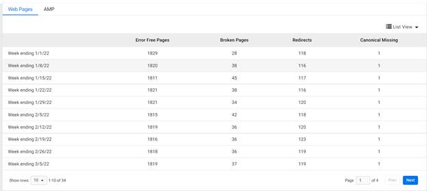 Table
Description automatically generated