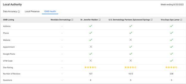 Graphical user interface
Description automatically generated