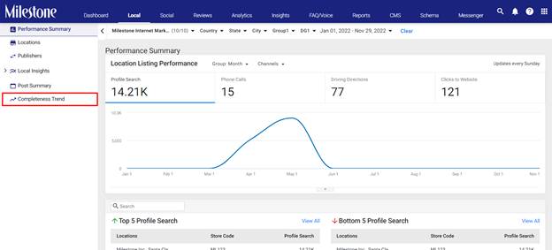 Graphical user interface
Description automatically generated