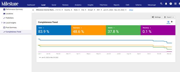 Graphical user interface, application, table, Word
Description automatically generated