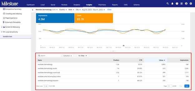 Graphical user interface, application

Description automatically generated